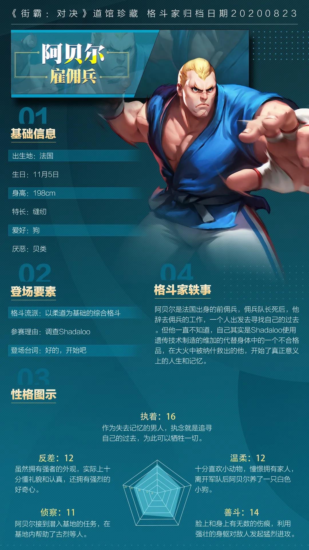 街霸4出招表手机版(街霸4出招表大全图片)-第5张图片-QuickQ官网