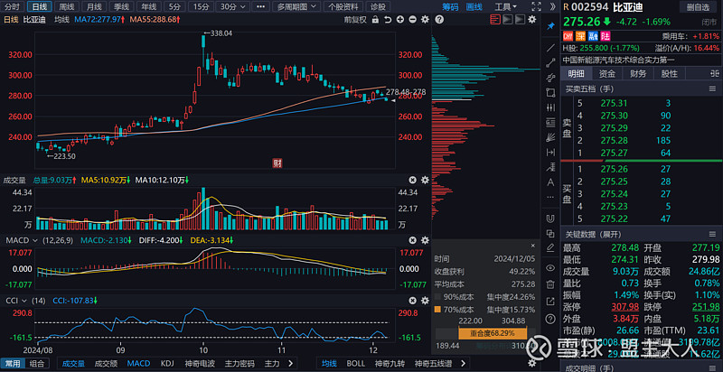 同花顺股票软件手机版(同花顺手机炒股app下载)-第3张图片-QuickQ官网 同花顺股票软件手机版(同花顺手机炒股app下载)-第3张图片-QuickQ官网