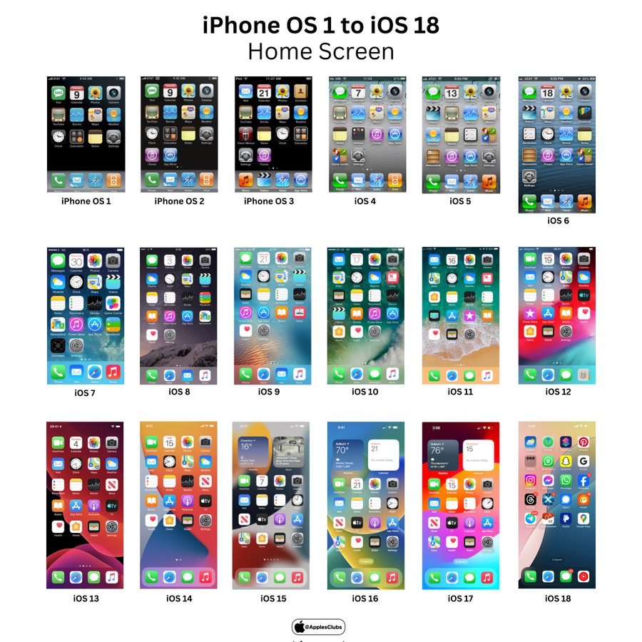 苹果版iOS版pi(苹果版ios版应用宝)-第4张图片-QuickQ官网 苹果版iOS版pi(苹果版ios版应用宝)-第4张图片-QuickQ官网