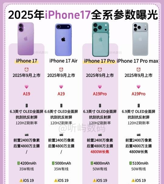 苹果标配版和公开版(苹果手机标配和公开版)-第5张图片-QuickQ官网